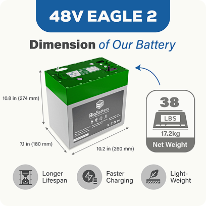 48V Husky 2 Dimensions