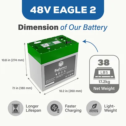48V Husky 2 Dimensions