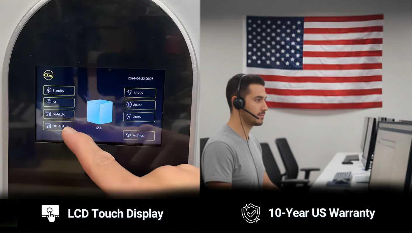 BigBattery ETHOS ESS