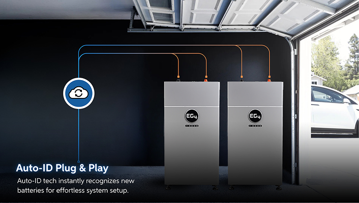 BigBattery ETHOS ESS