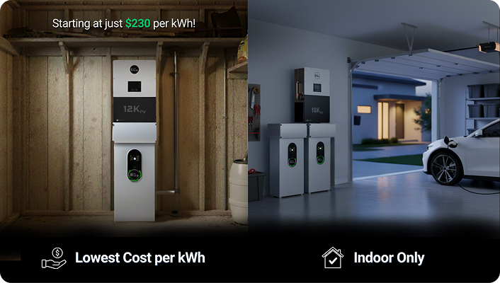 BigBattery ETHOS ESS