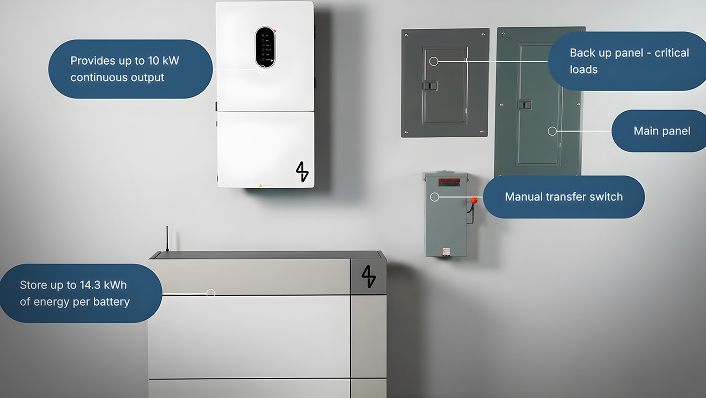 BigBattery ETHOS ESS