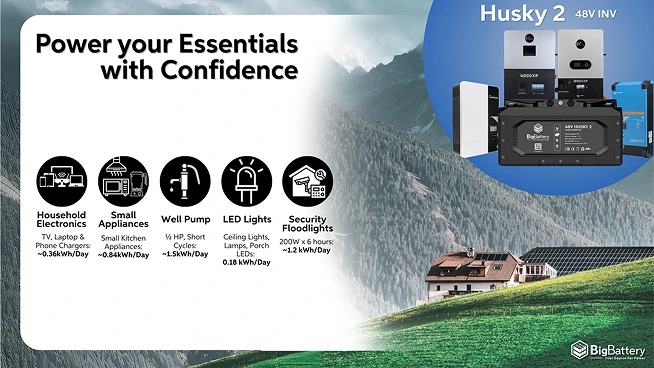 BigBattery ETHOS ESS