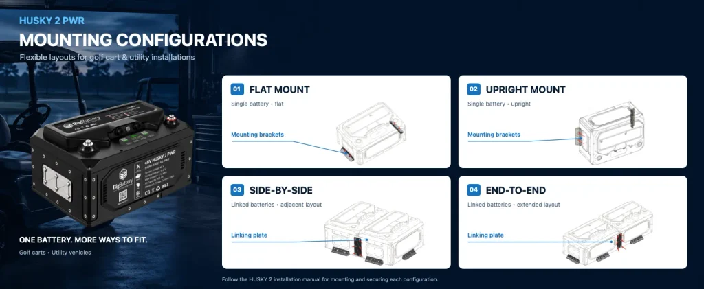 BigBattery HUSKY 2 48V Battery advanced mounting configurations. Flexible layouts for golf cart and utility installations.
