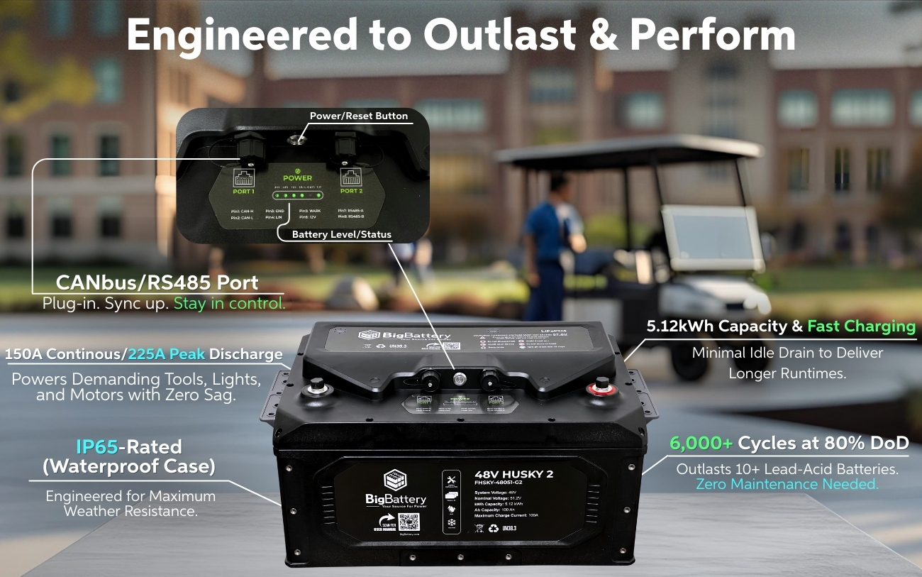 48V HUSKY 2 PWR | 5.12kWh LiFePO4 - High Power | Golf Cart | UTV | Industrial Battery - Image 5