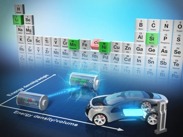 A Beginner’s Guide to Understanding Advanced Battery Technology