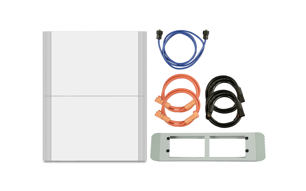 ETHOS Expansion Kit – 2