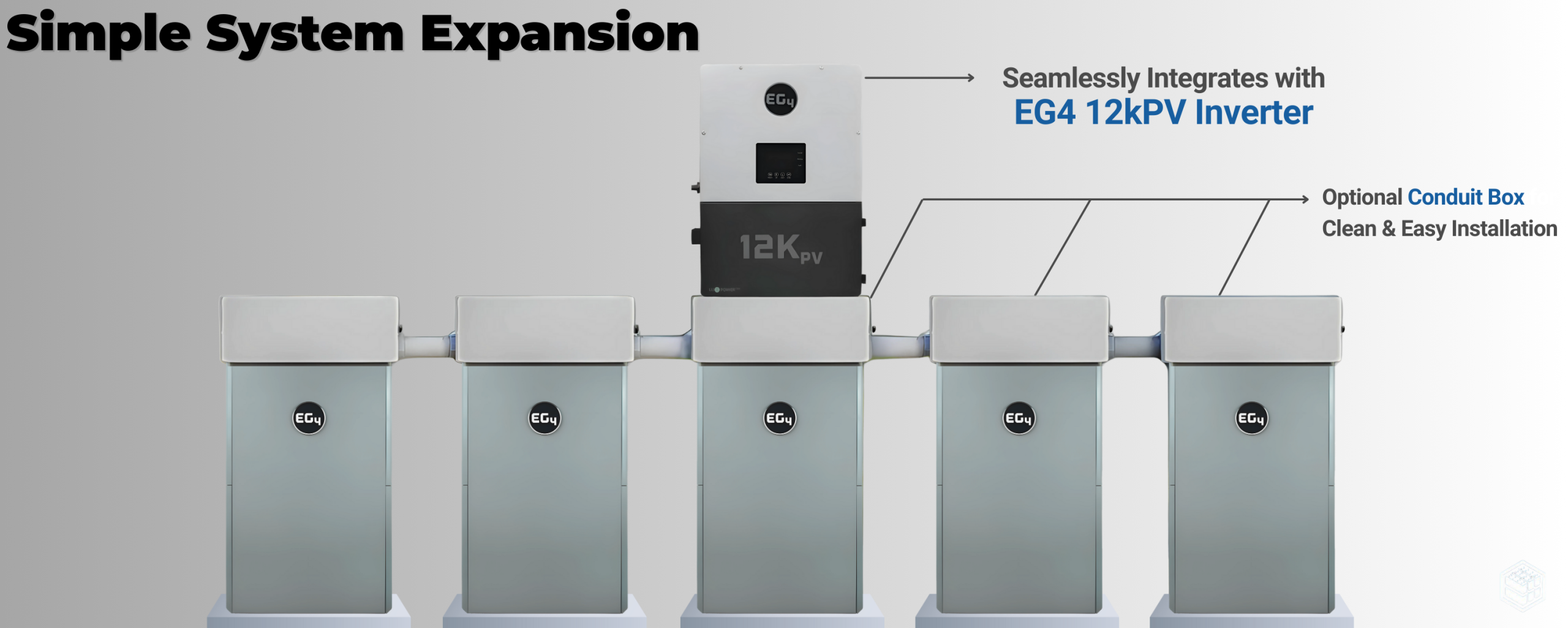EG4 8kW 12kPV Hybrid Inverter | BigBattery Solar Inverter