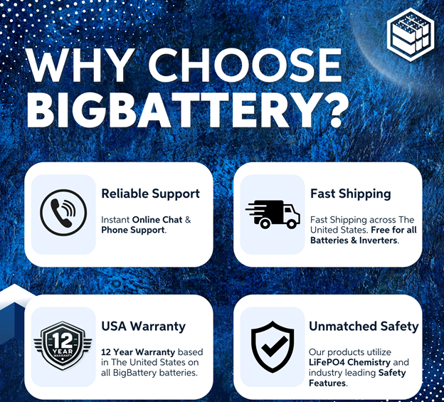 Variety of Practical Applications 