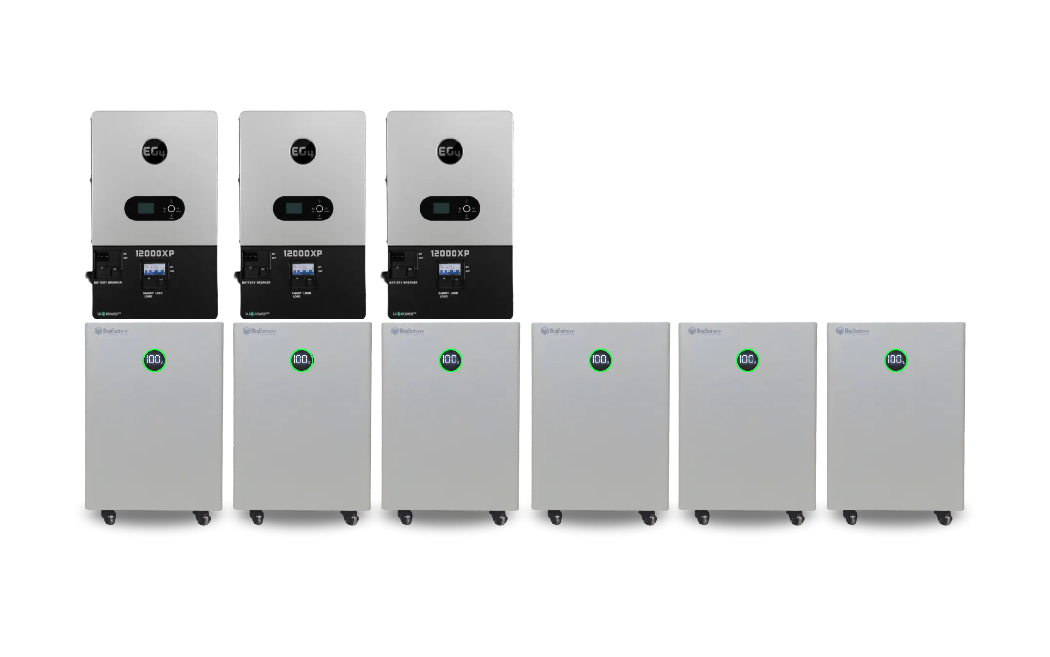 BigBattery 48V NEXUS 14.3kWH Battery + EG4 12000XP V2 Inverter ESS