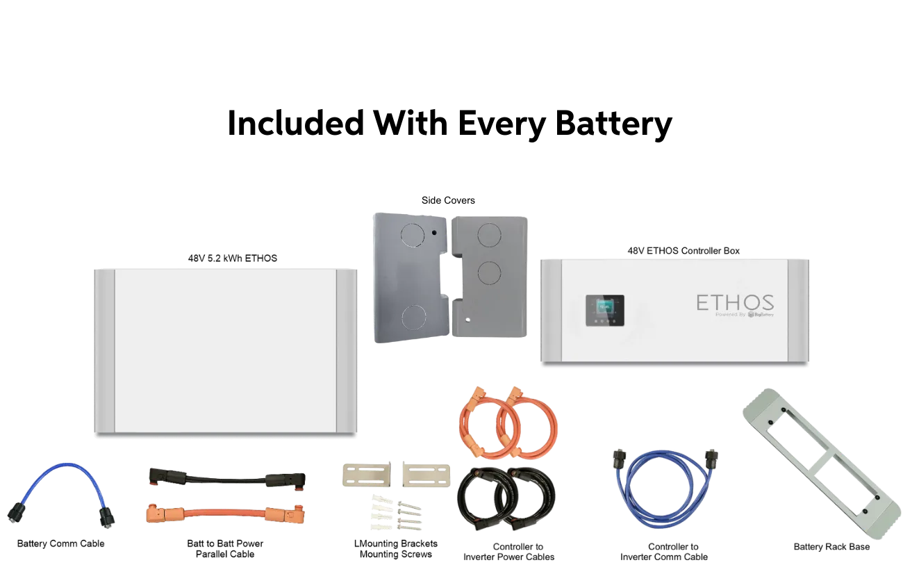 BigBattery ETHOS Battery & 18kPV Hybrid Inverter (ESS) | 10.24–46.1kWh | UL9540 | Grid-Tied Home Solar System (18kW PV) - Image 2