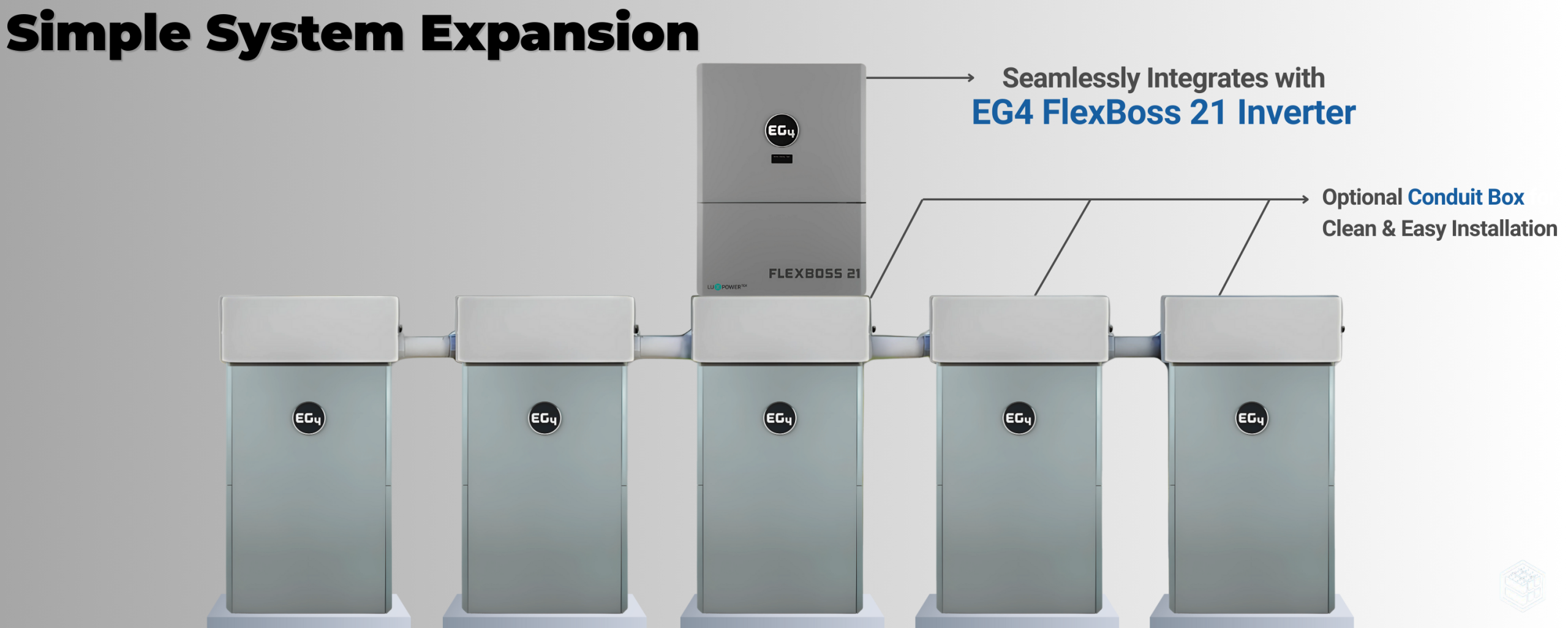 EG4 FlexBoss21 Inverter - Simply scalable