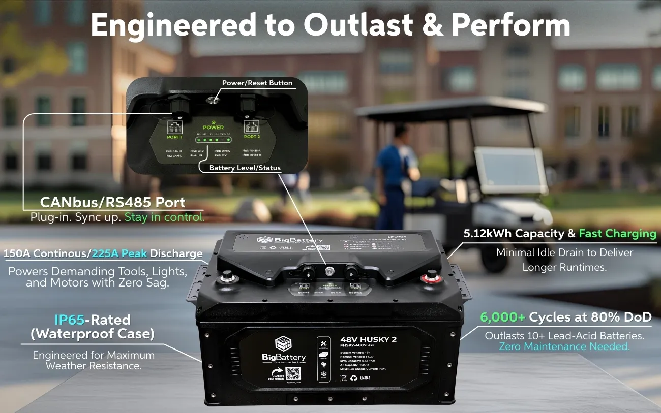 48V HUSKY 2 PWR | 5.12kWh LiFePO4 - High Power | Golf Cart | UTV | Industrial Battery - Image 5