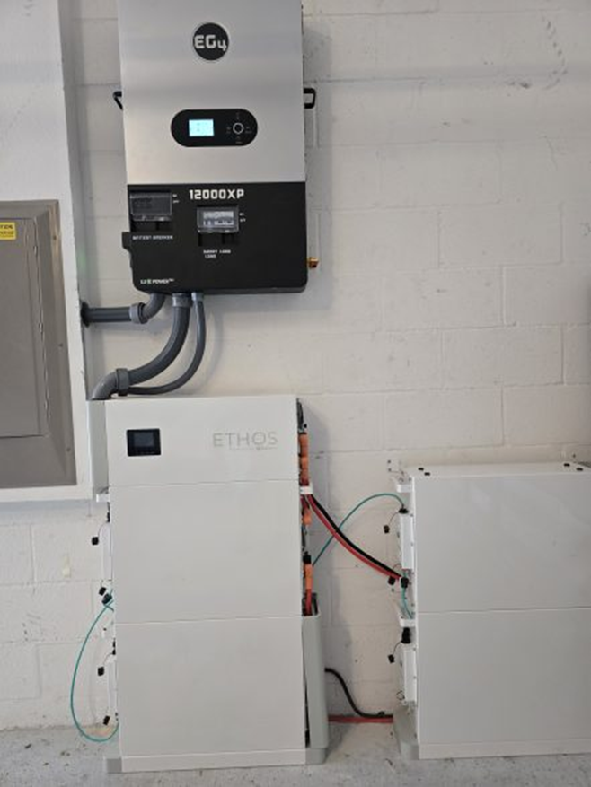 ETHOS 48V LiFePO4 Batteries