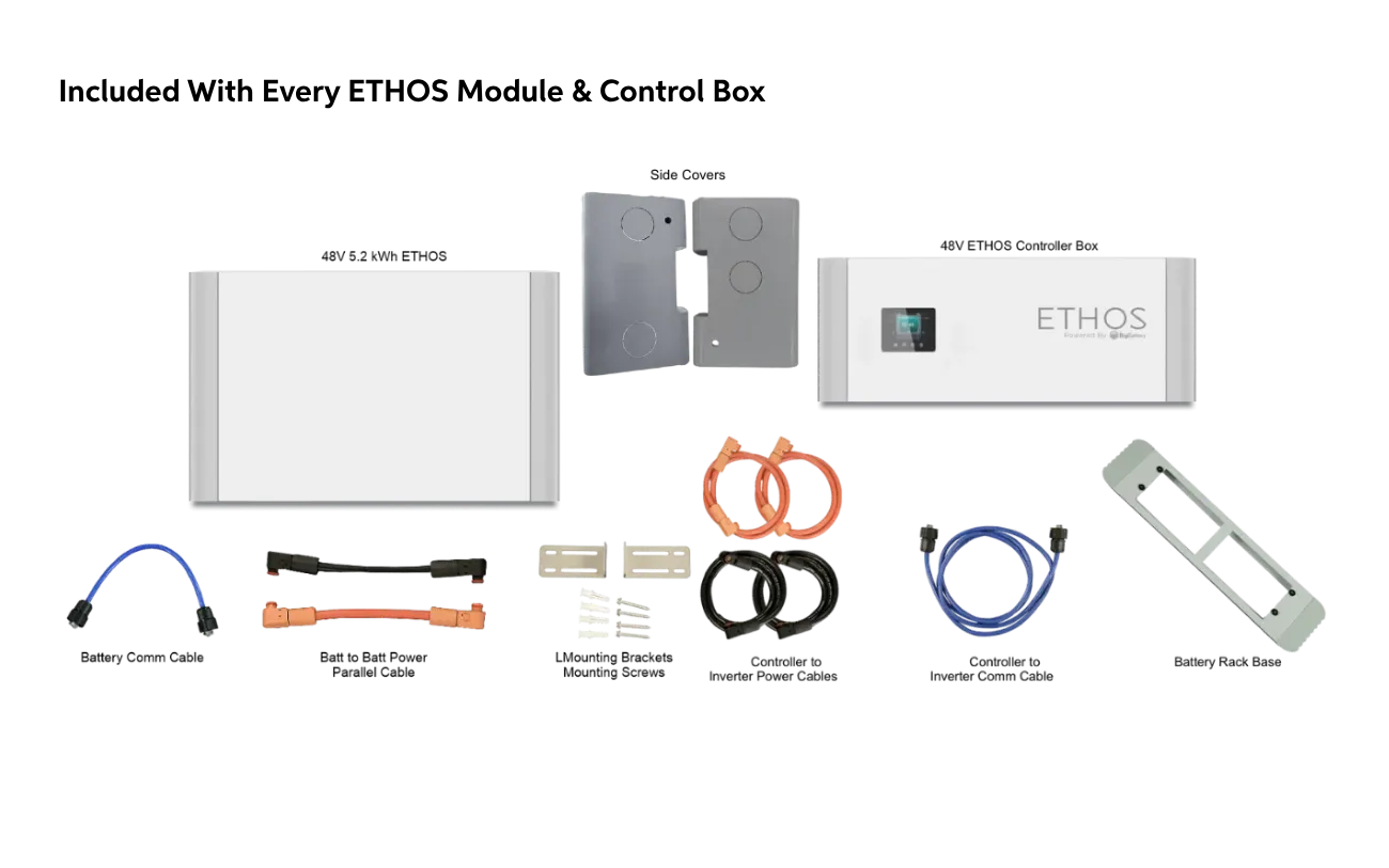 BigBattery ETHOS Battery & APEX-6.5K Off-Grid Inverter (ESS) | 10.24–46.1kWh | Home Solar System - Image 2