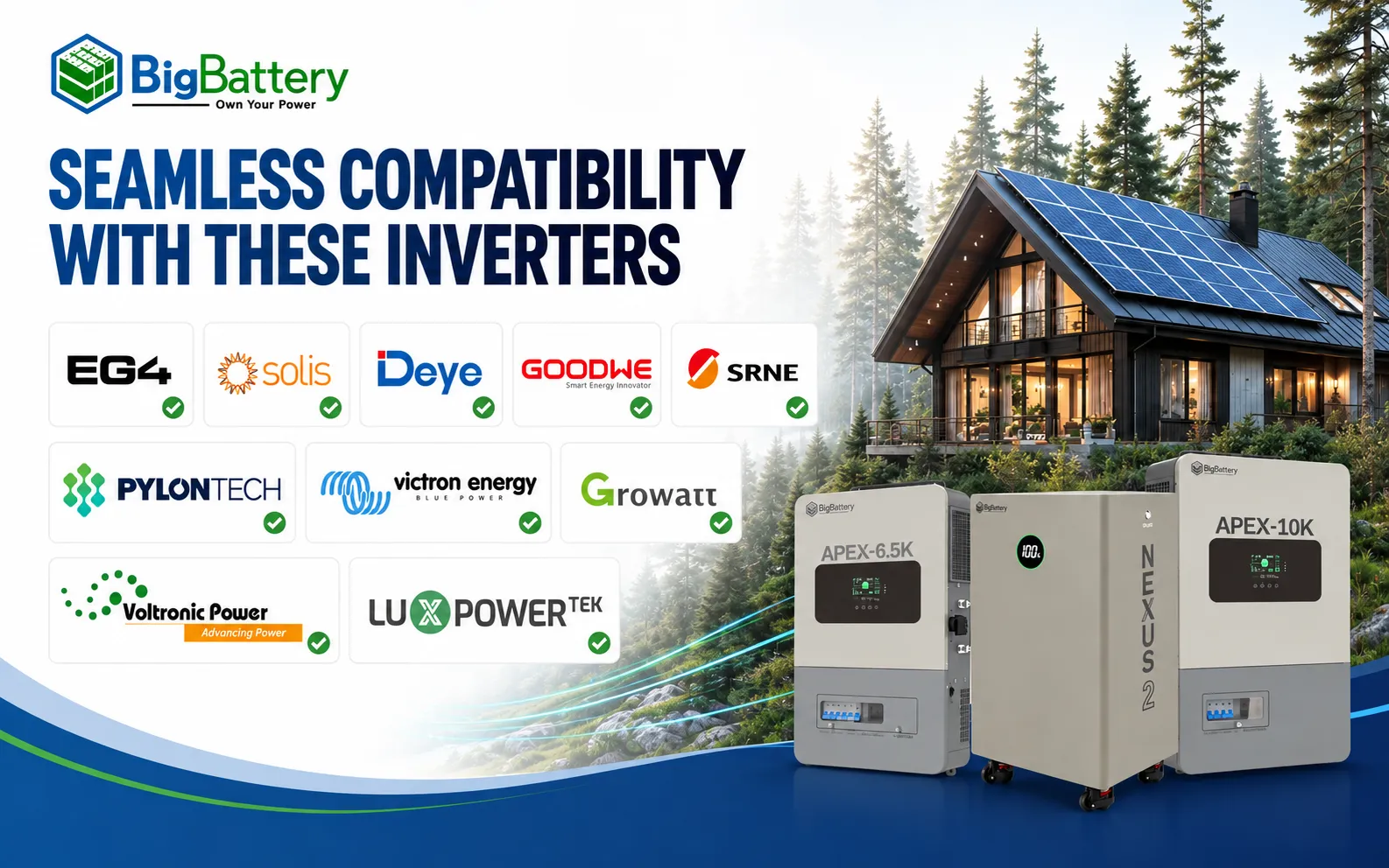 BigBattery 51.2V NEXUS 2 LiFePO4 Battery | 314AH | 16KWH | Off-Grid Home Back-up - Image 2